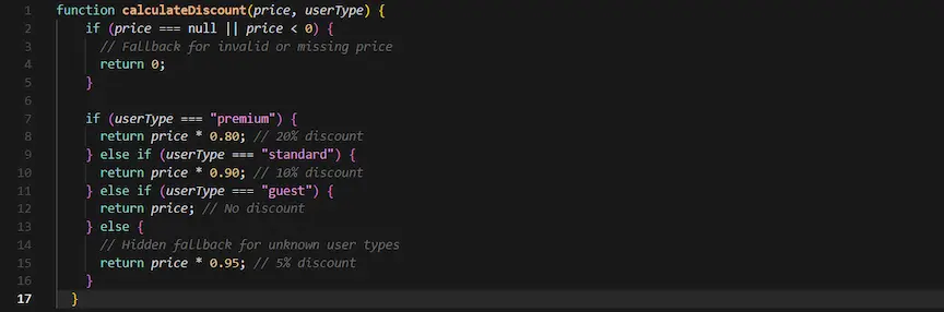 JavaScript function with branching logic and fallback behaviors for calculating user discounts based on user type and price, highlighting hidden edge cases for testers.
